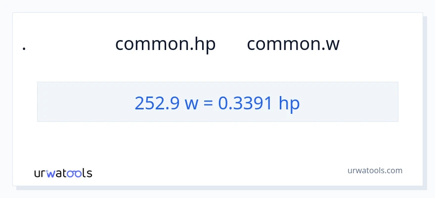 تبدیل 252.9 وات به اسب بخار