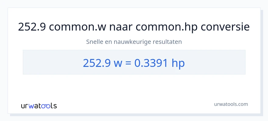 252.9 watt naar paardenkracht conversie