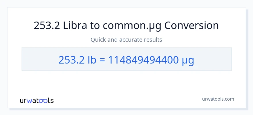 253.2 Lbs patungong mga mikrogramo na conversion
