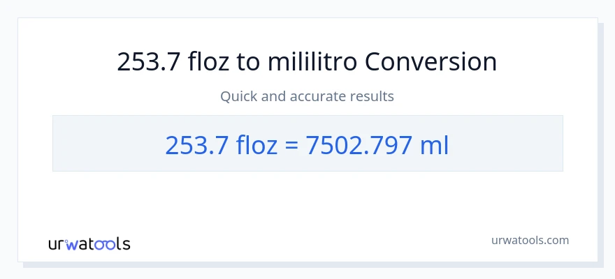 253.7 mga onsa ng likido patungong mga mililitro na conversion