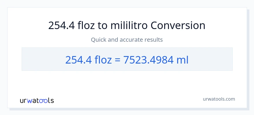 254.4 mga onsa ng likido patungong mga mililitro na conversion
