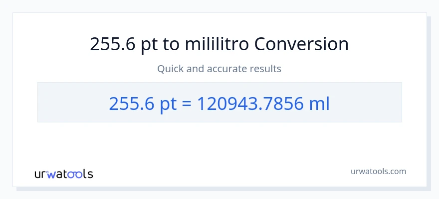 255.6 Pints patungong mga mililitro na conversion