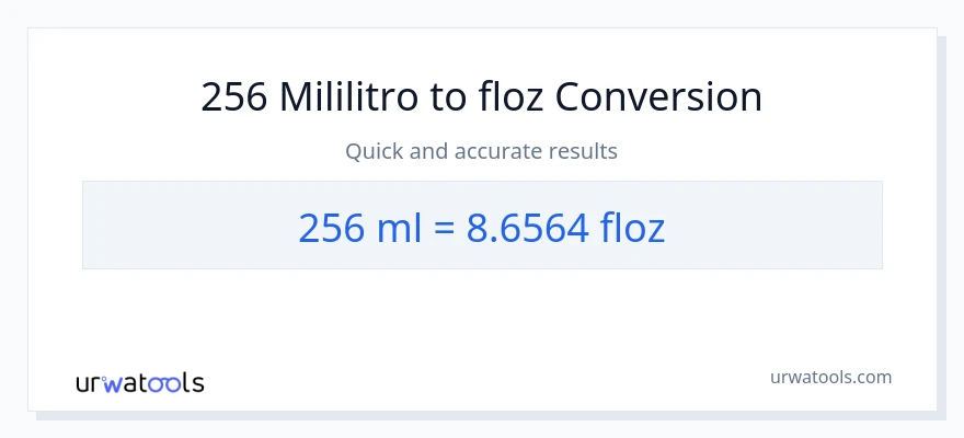 256 mga mililitro patungong mga onsa ng likido na conversion