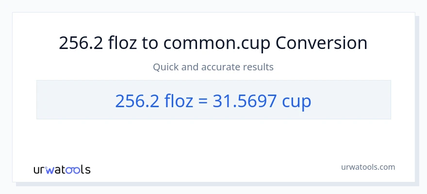 256.2 mga onsa ng likido patungong mga tasa na conversion