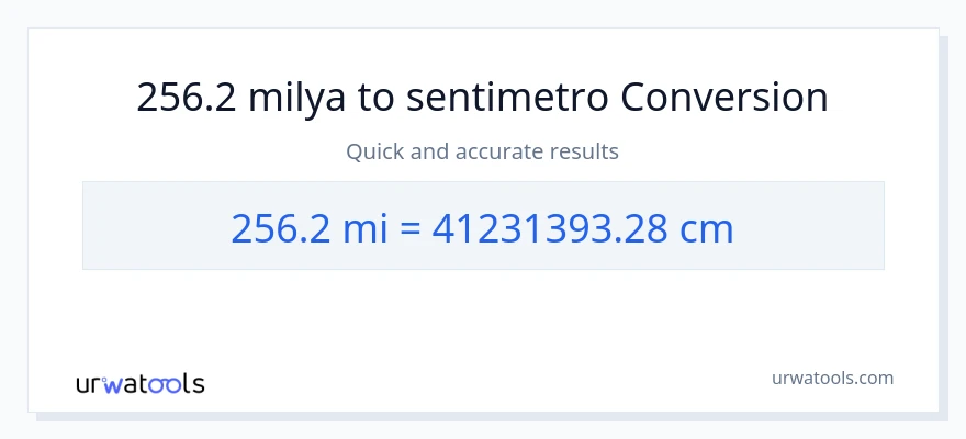 256.2 milya patungong Mga Sentimetro na conversion