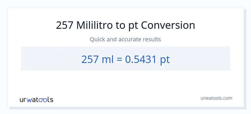 257 mga mililitro patungong Pints na conversion
