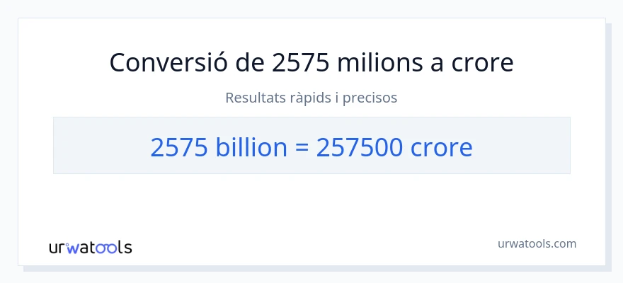 Conversió de 2575 milers de milions a crores