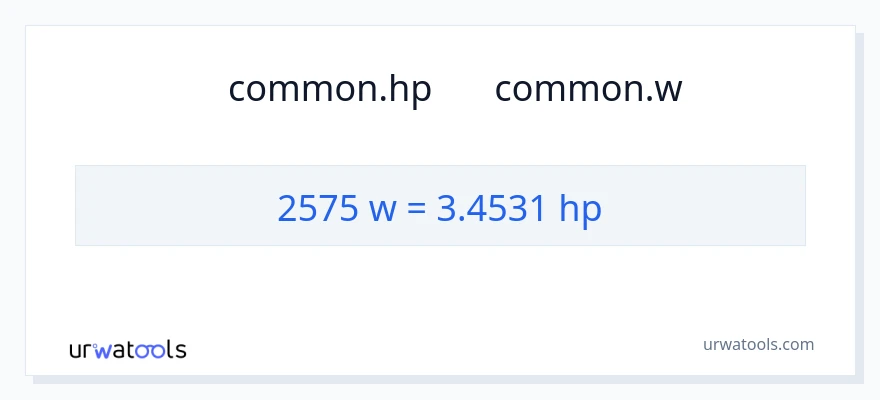 تبدیل 2575 وات به اسب بخار