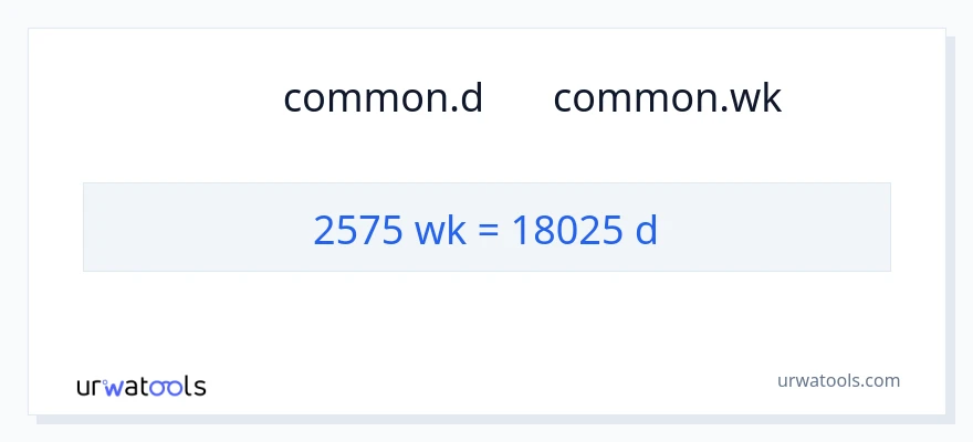 تبدیل 2575 هفته‌ها به روزها