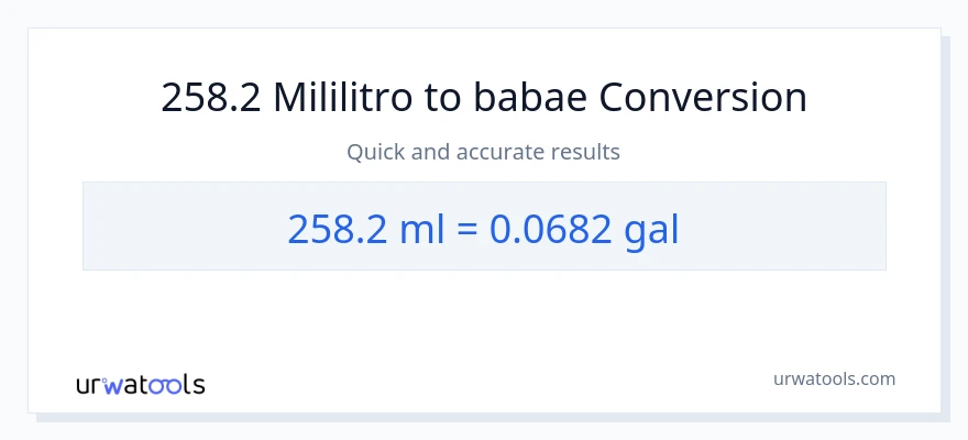 258.2 mga mililitro patungong Mga galon na conversion