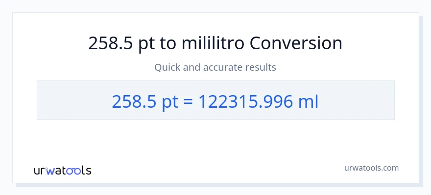 258.5 Pints patungong mga mililitro na conversion