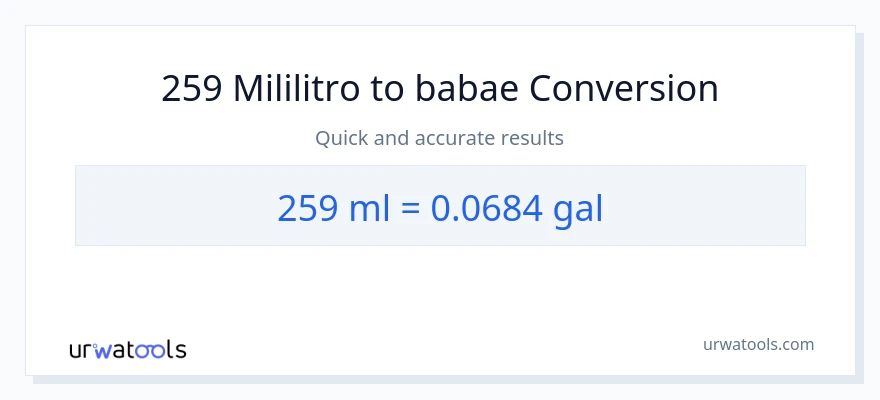 259 mga mililitro patungong Mga galon na conversion