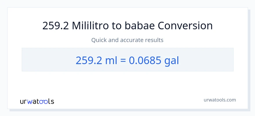 259.2 mga mililitro patungong Mga galon na conversion