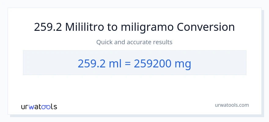 259.2 mga mililitro patungong miligramo na conversion