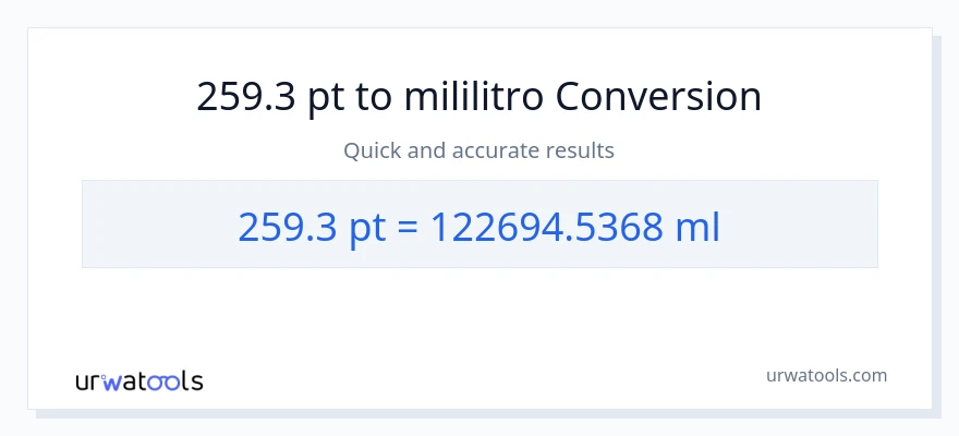 259.3 Pints patungong mga mililitro na conversion