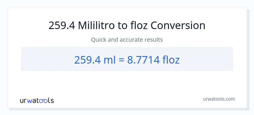 259.4 mga mililitro patungong mga onsa ng likido na conversion
