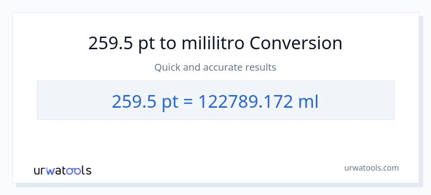 259.5 Pints patungong mga mililitro na conversion