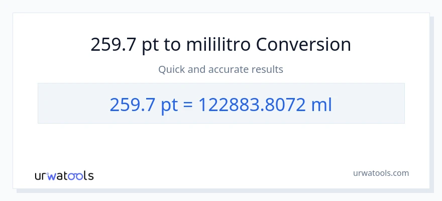 259.7 Pints patungong mga mililitro na conversion