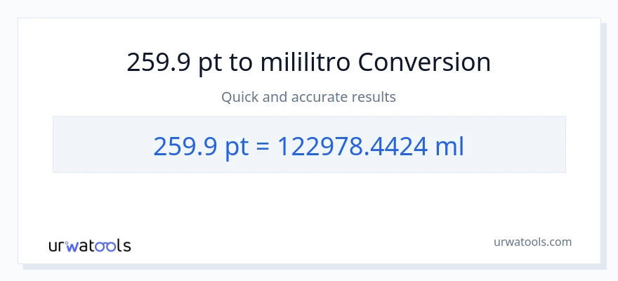 259.9 Pints patungong mga mililitro na conversion
