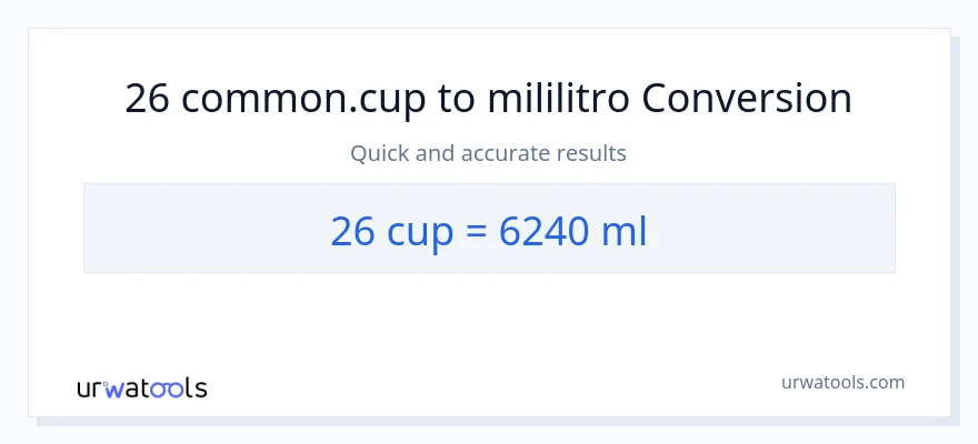 26 mga tasa patungong mga mililitro na conversion