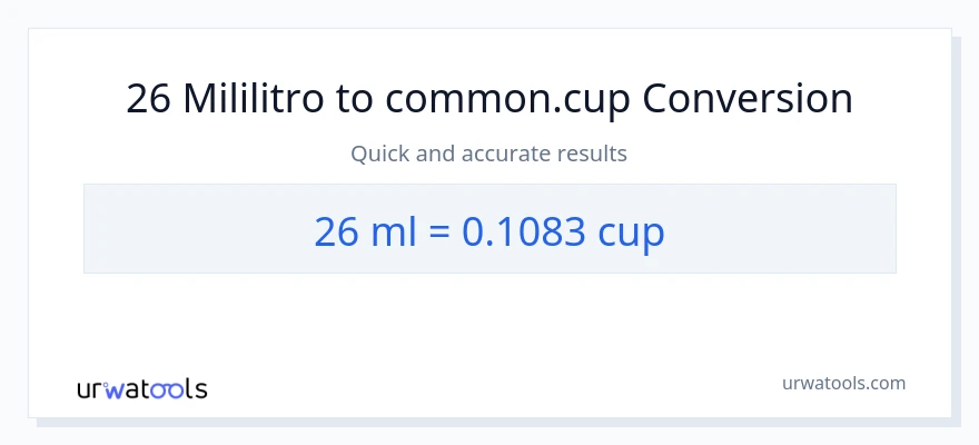 26 mga mililitro patungong mga tasa na conversion