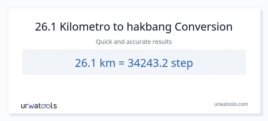 26.1 Kilometro patungong mga hakbang na conversion