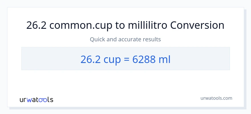 Conversione da 26.2 tazze a millilitri