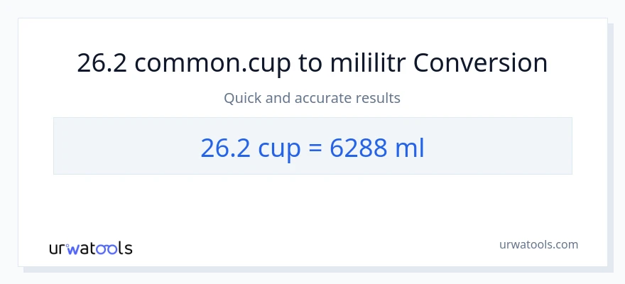 Konwersja 26.2 stan nietrzeźwy do mililitry