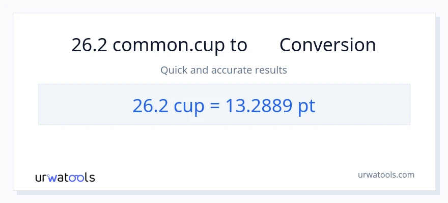 การแปลง 26.2 ถ้วย เป็น Pints