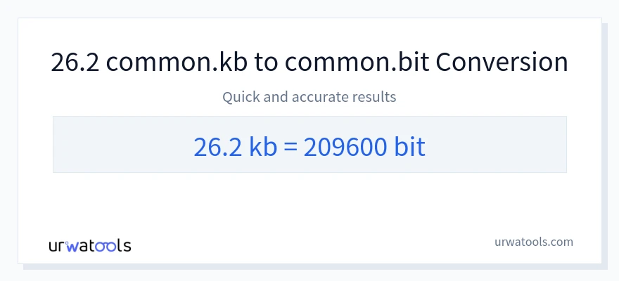26.2 Kilobytes 到 Bits 轉換