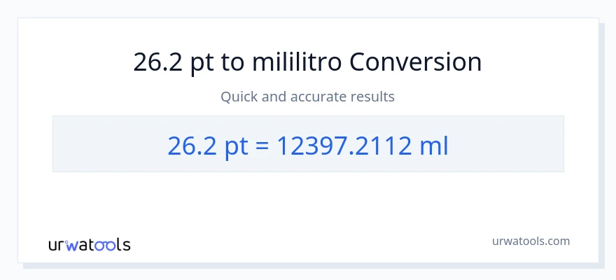26.2 Pints patungong mga mililitro na conversion