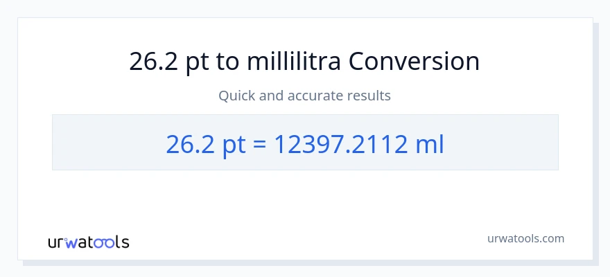 26.2 Pints - millilitraa muunnos