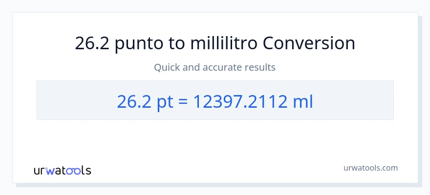 Conversione da 26.2 Pints a millilitri