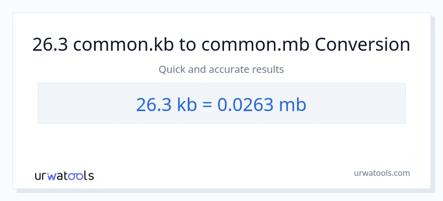 26.3 Kilobytes patungong Megabytes na conversion