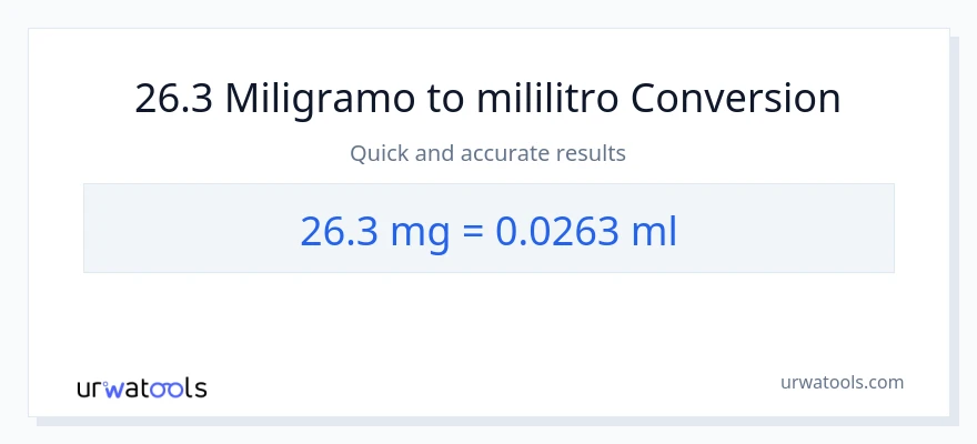 26.3 miligramo patungong mga mililitro na conversion
