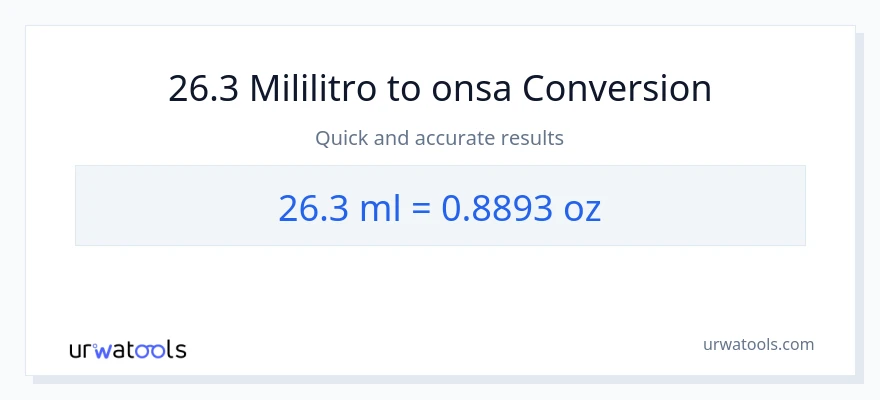 26.3 mga mililitro patungong Mga onsa na conversion