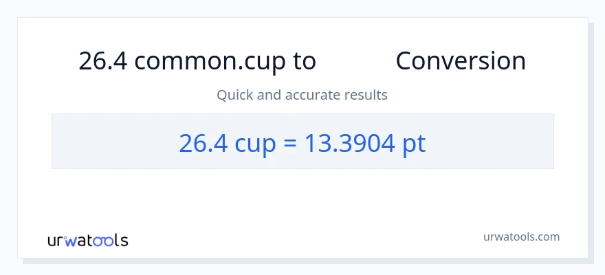 تبدیل 26.4 فنجان‌ها به Pints