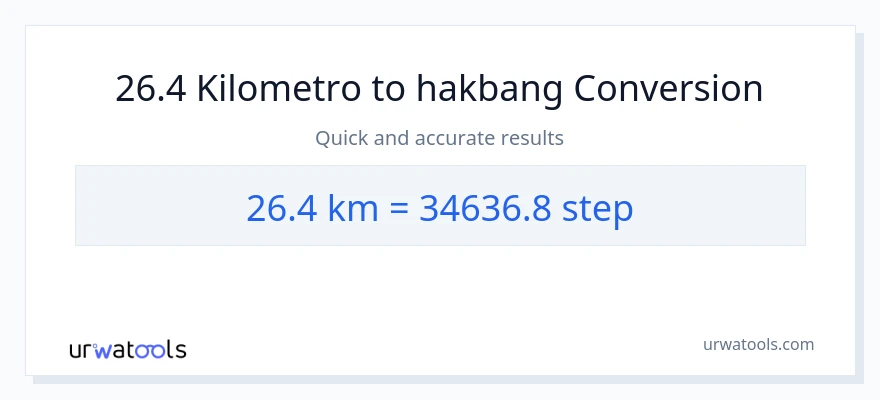 26.4 Kilometro patungong mga hakbang na conversion