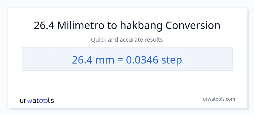 26.4 milimetro patungong mga hakbang na conversion