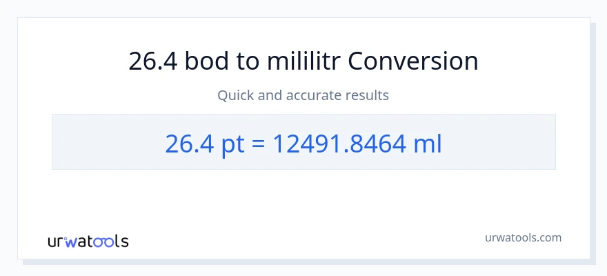 Konverze z Pints na mililitrů: 26.4
