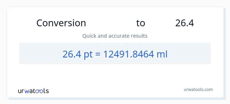 تبدیل 26.4 Pints به میلی‌لیتر