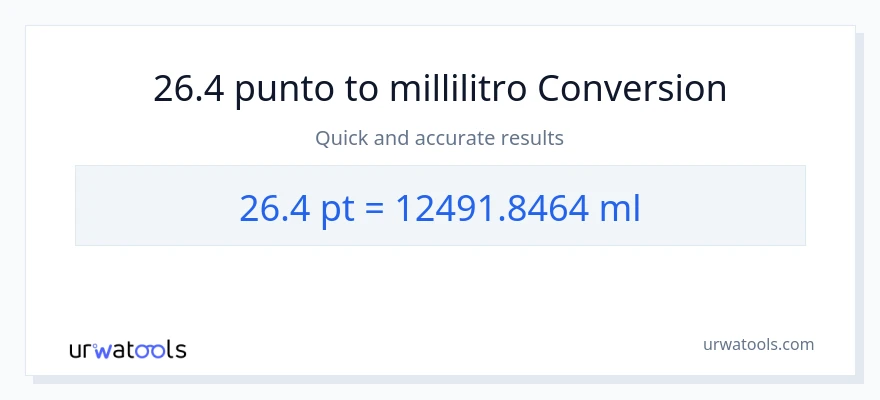 Conversione da 26.4 Pints a millilitri