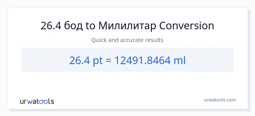 Конверзија од Pints до милилитри: 1}