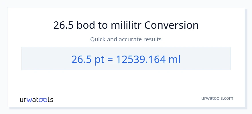 Konverze z Pints na mililitrů: 26.5