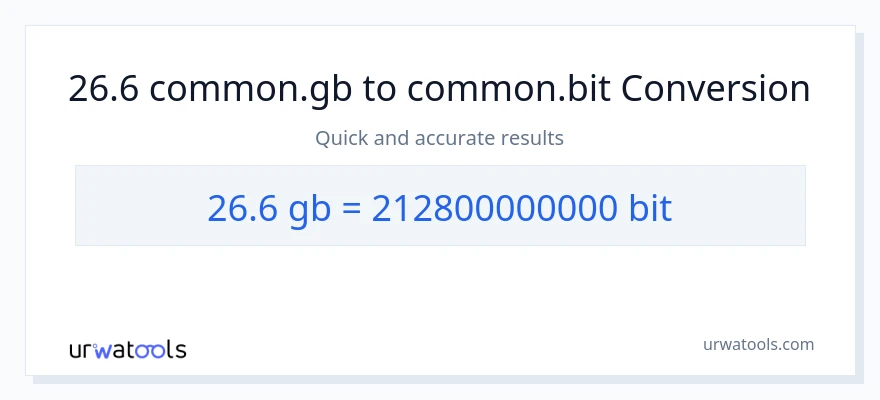 26.6 Gigabytes patungong Bits na conversion