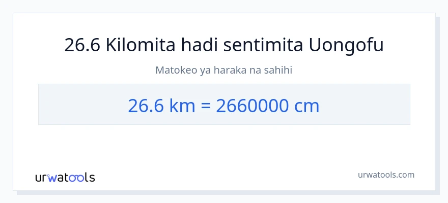 Ubadilishaji wa 26.6 kilomita hadi Sentimita