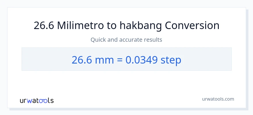 26.6 milimetro patungong mga hakbang na conversion