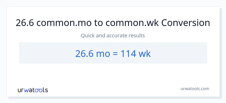 26.6 Mga Buwan patungong Mga Linggo na conversion