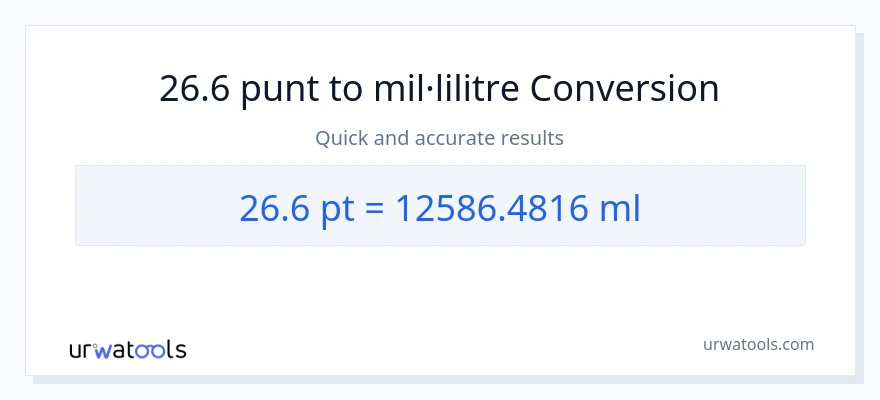 Conversió de 26.6 Pints a mil·lilitres