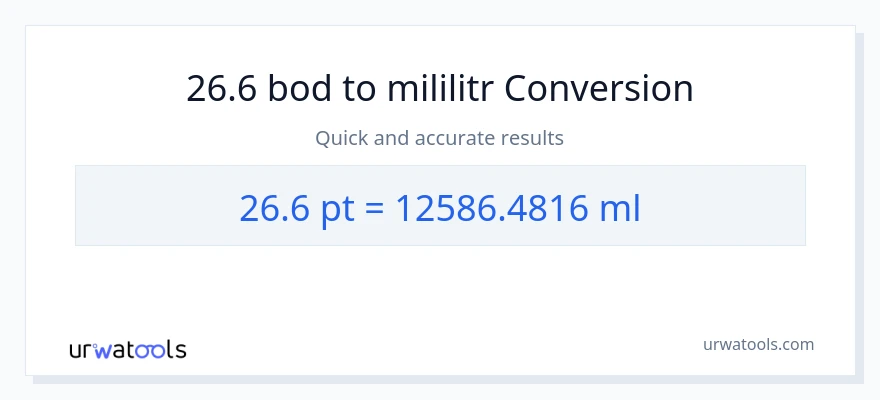 Konverze z Pints na mililitrů: 26.6